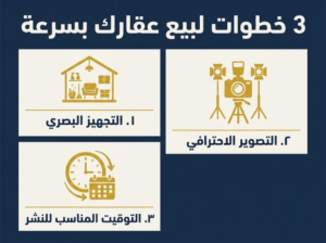 أفضل طريقة لبيع العقار بسرعة - خطوات عملية قبل الإعلان 2 4c516d28 5b8c 4be5 a915 309d8e1f5cac cleanup