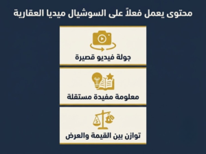التسويق العقاري عبر السوشيال ميديا - ما يعمل فعلاً وما يضيع ميزانيتك 2 9cc7b793 8ff4 40f5 98c0 325e92678411 cleanup