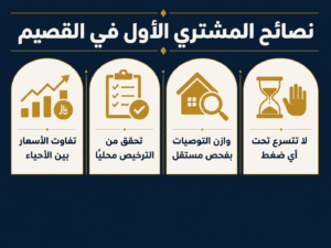 نصائح لمشتري العقار لأول مرة في بريدة والقصيم - ما لا يقوله لك الوسيط 2 ChatGPT Image Aug 26 2026 06 35 40 PM 4