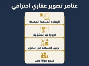 تصوير العقارات الاحترافي - كيف تحول وحدتك لعرض لا يُقاوَم 2 Gemini Generated Image kewv6xkewv6xkewv 1