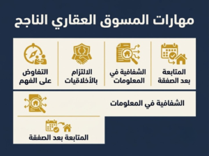 مهارات المسوق العقاري الناجح - من التفاوض إلى بناء السمعة المهنية 2 bcf5900c b4cb 4e5b a468 f8ddfd7645fa cleanup